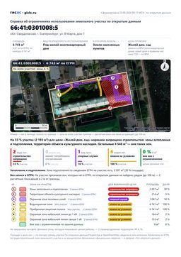 Первая страница образца справки по участку на ул. 8 Марта, 7