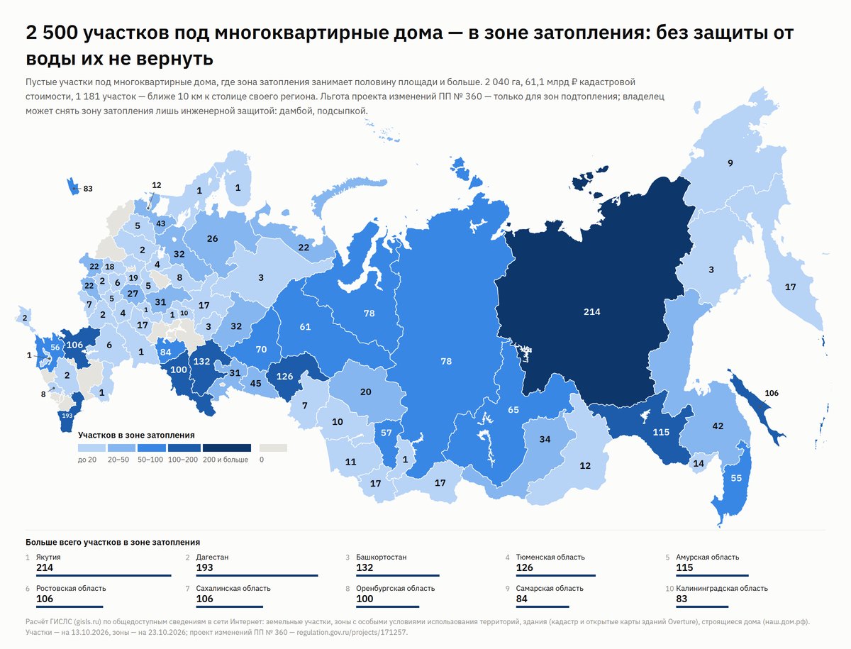 Карта: участки под многоквартирные дома в зоне затопления