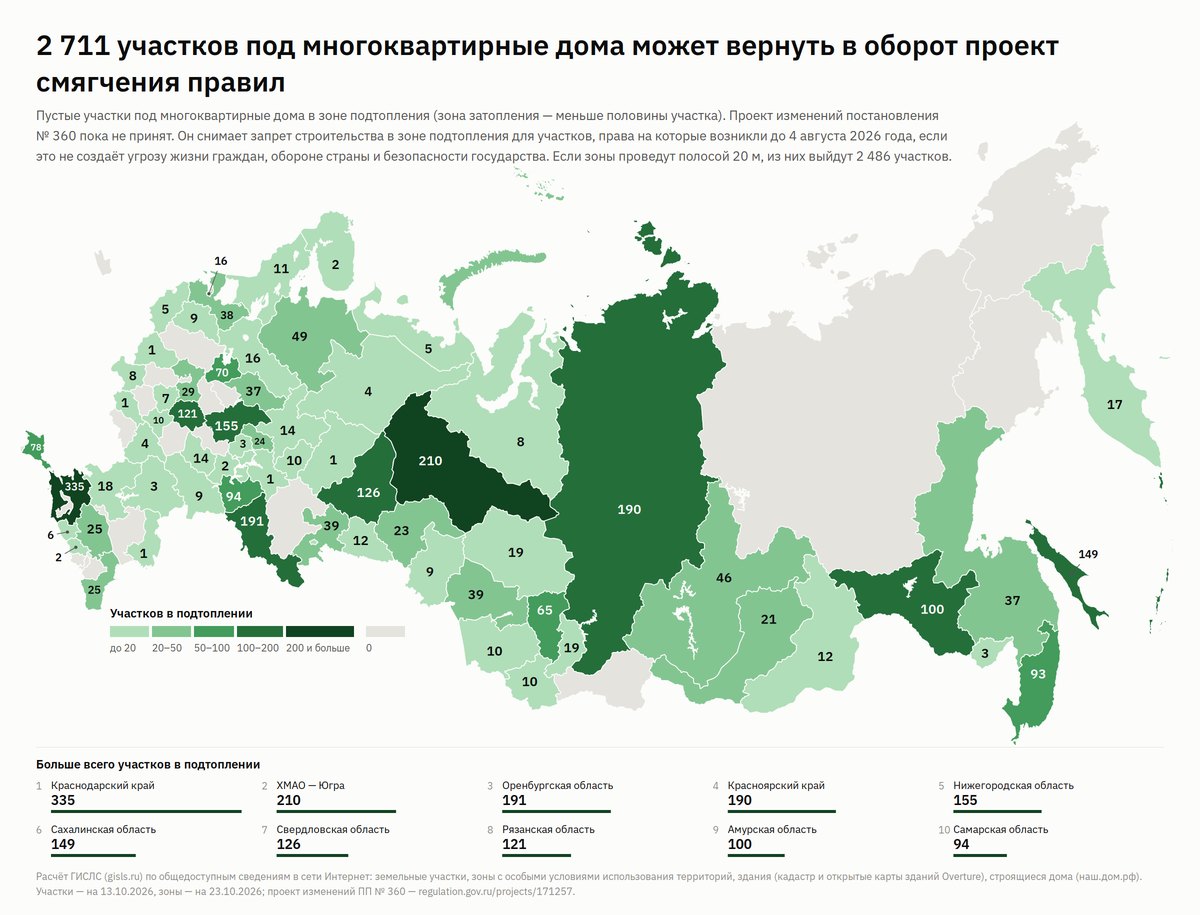 Карта: участки, которые может вернуть проект