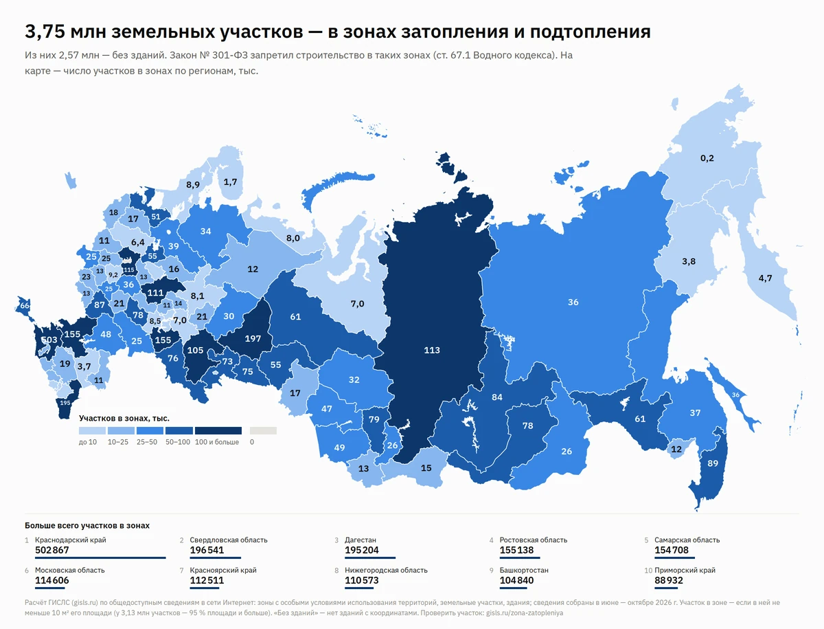 Карта: участки в зонах затопления и подтопления по регионам