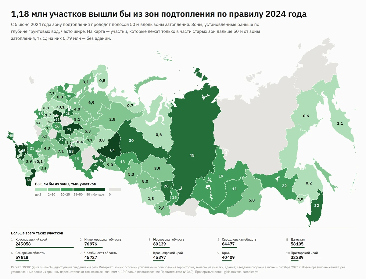 Карта: участки, которые вышли бы из зон подтопления по правилу 2024 года